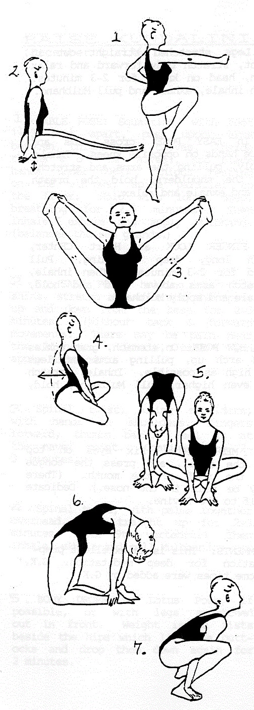 kundalini yoga în varicoza