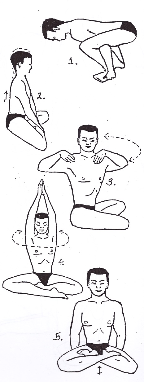 Kundalini Yoga: Spine Rejuvenation Sequence - YogaUOnline