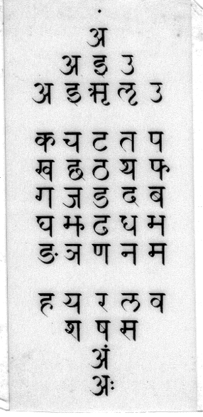 Sanskriet alfabeth
